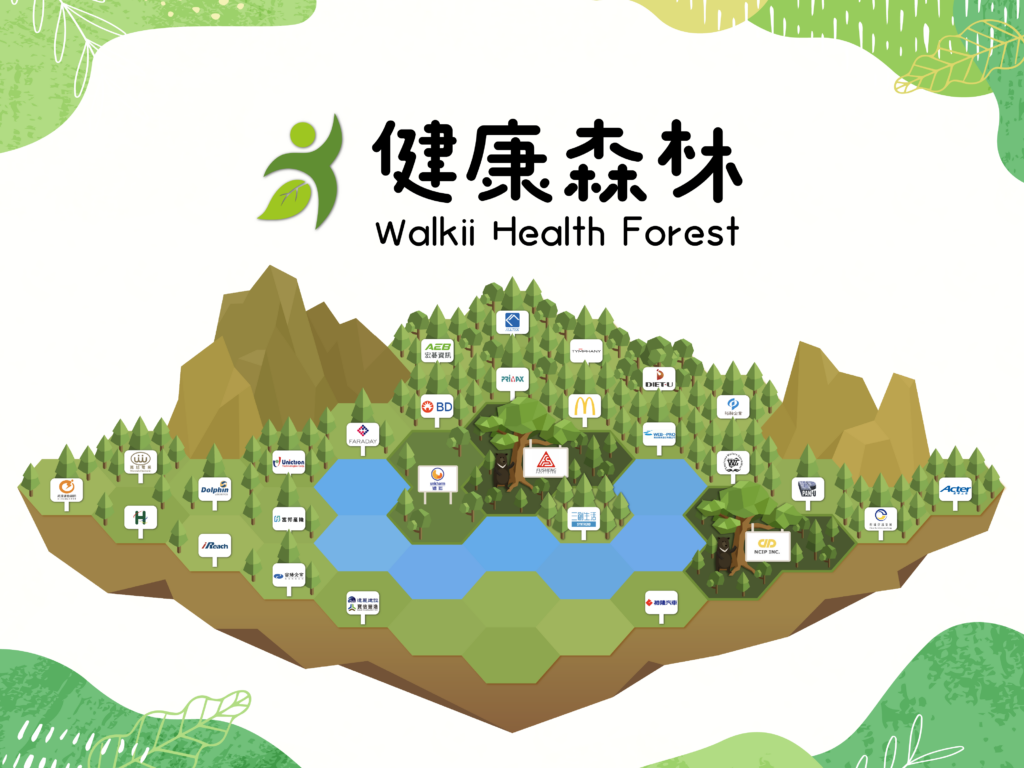 振宇五金(2947)積極響應企業社會責任,參與「Walkii健康森林計畫」,攜手高雄市愛種樹協會與若林創意共同推動減碳與環境保護行動。(圖片來源:Walkii提供)